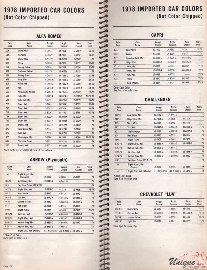 1978 Ford Paint Charts Import Williams 4
